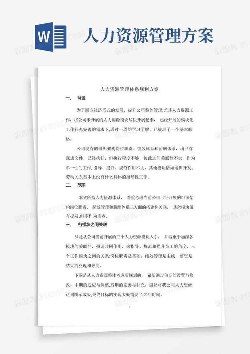 人力资源管理体系规划方案