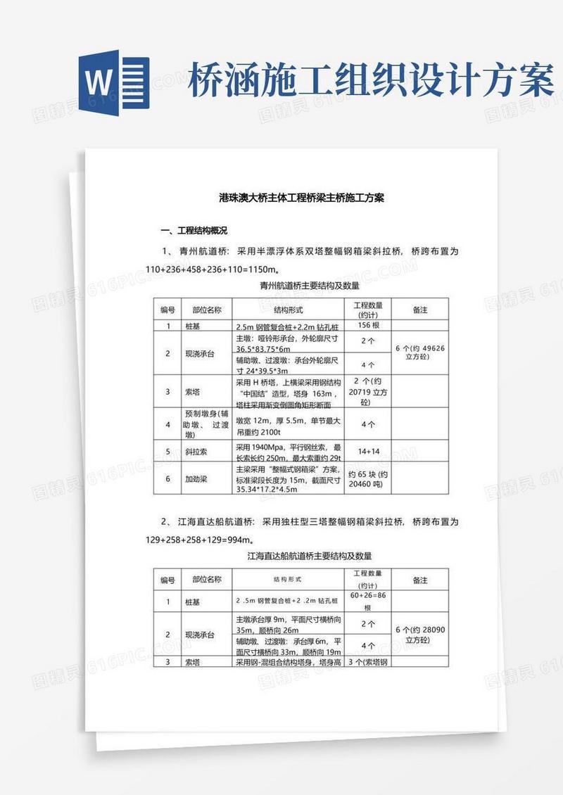 港珠澳大桥主体工程桥梁主桥工程施工组织设计方案