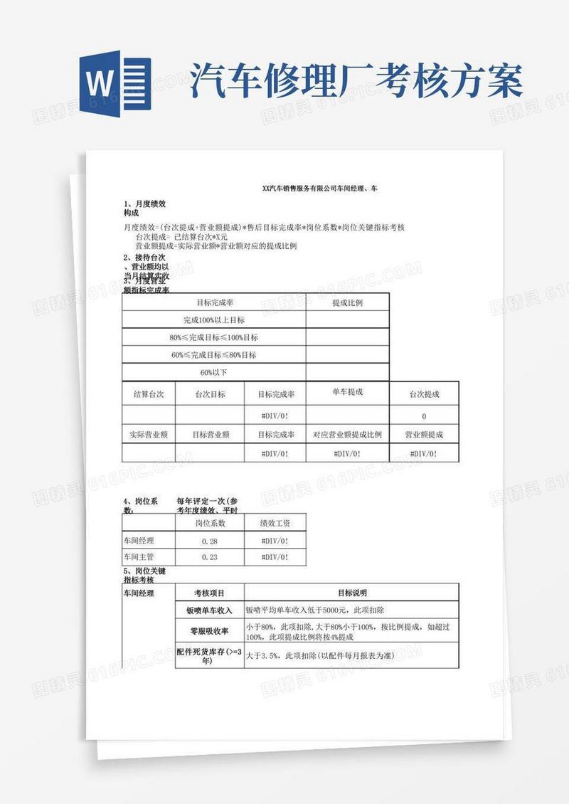 汽车4S店售后车间经理、车间主管绩效考核方案