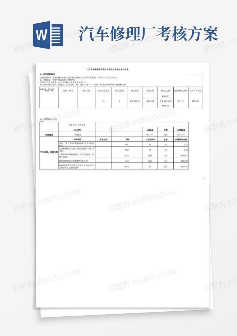 汽车4S店售后机修技师绩效考核方案