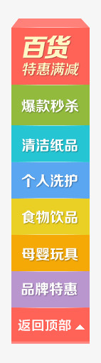 百货导航