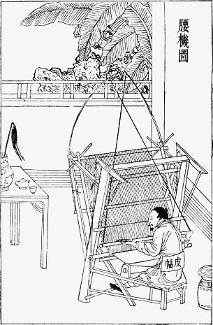 织布