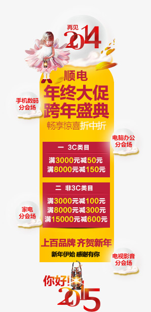 顺电跨年盛典