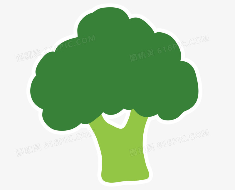 手绘可爱卡通绿色西兰花创意几何读书卡边框