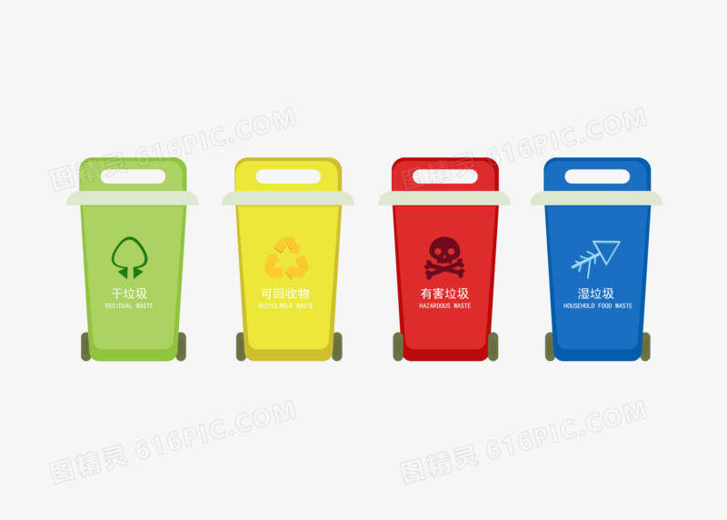 环保垃圾分类手绘设计