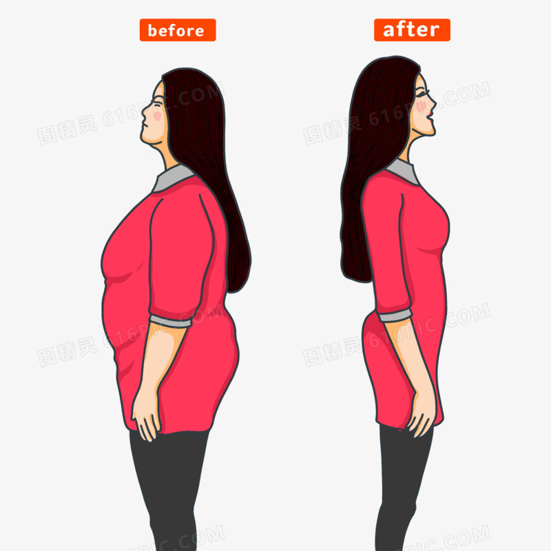 美女减肥前后照片对比元素