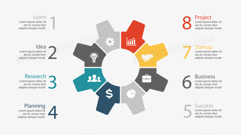 齿轮拼接彩色分类ppt内容元素
