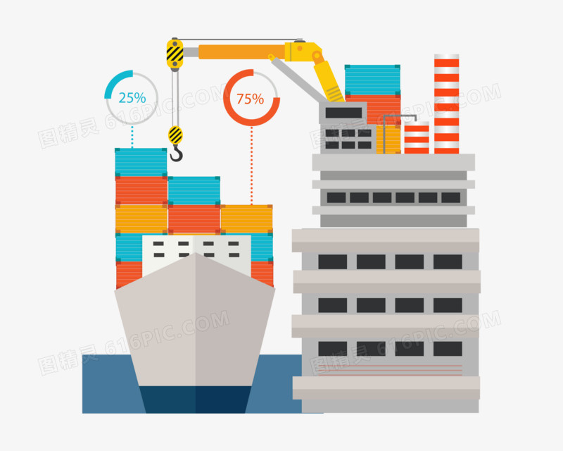 海上物流运输行业分类标题内容ppt元素