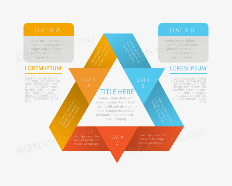 三角循环彩色分类标题内容ppt元素