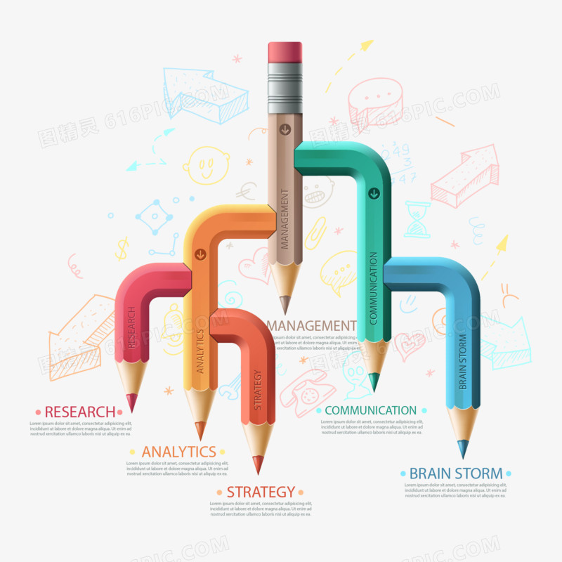 彩色铅笔创意流程分类ppt元素