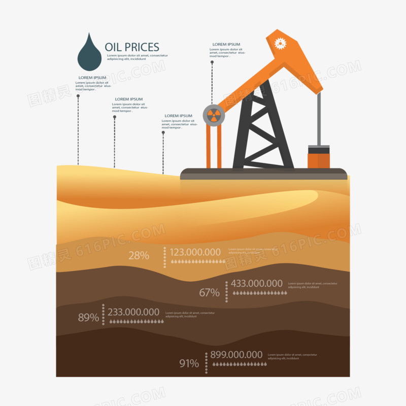 石油开采工地分类内容标题PPT元素
