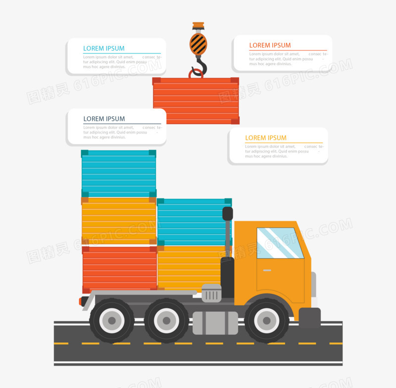 集装箱物流运输占比分类内容标题PPT元素