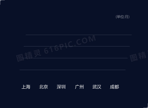 省份白色字体素材