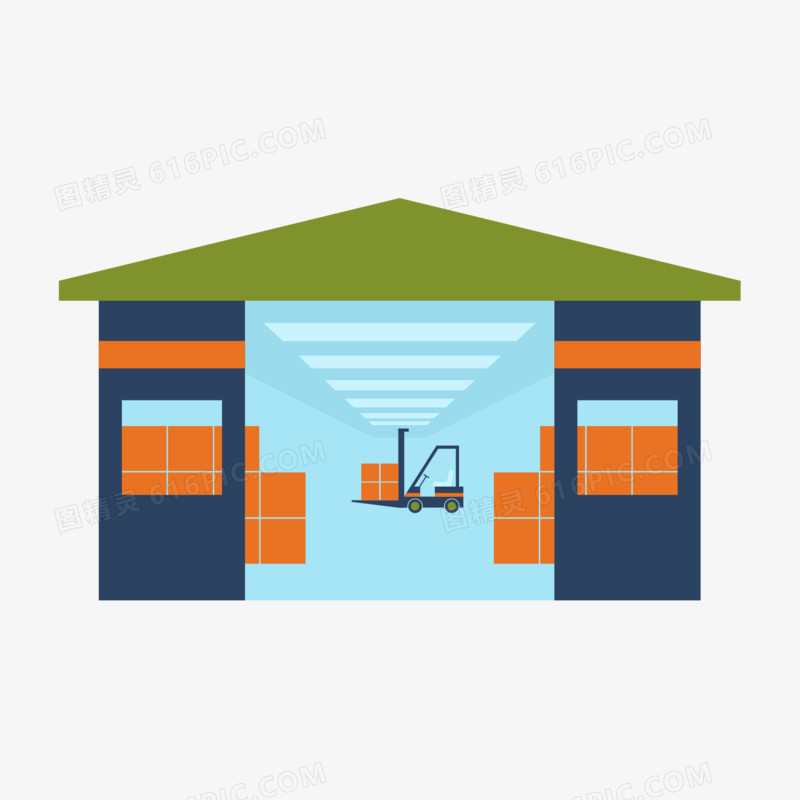 物流