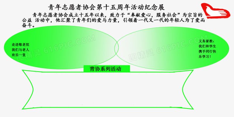 青年志愿者活动展板免费素材