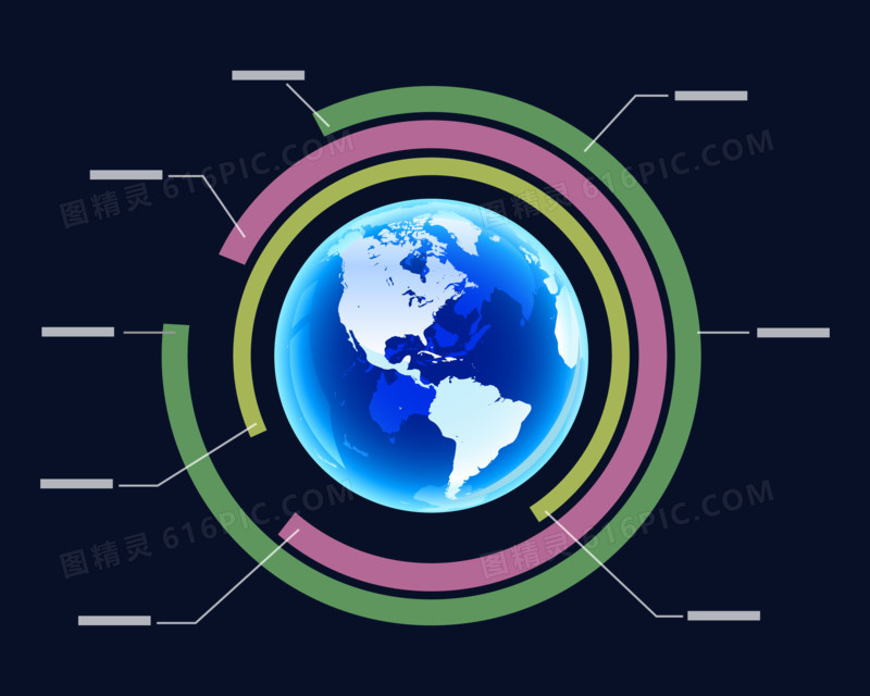 彩色地球科技感分类免抠矢量PPT元素