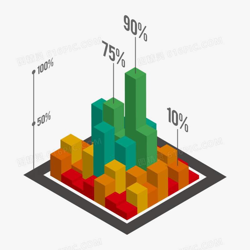 彩色三维占比立体图免抠矢量PPT元素