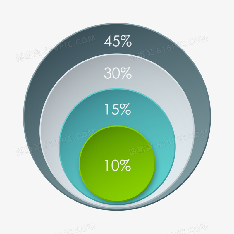 彩色圆环占比立体免抠矢量PPT元素