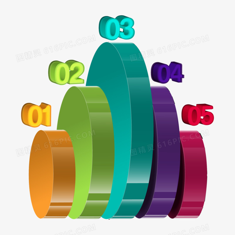 彩色立体圆环序号分类免抠矢量PPT元素