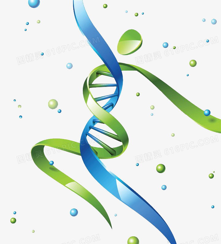 DNA基因医学背景
