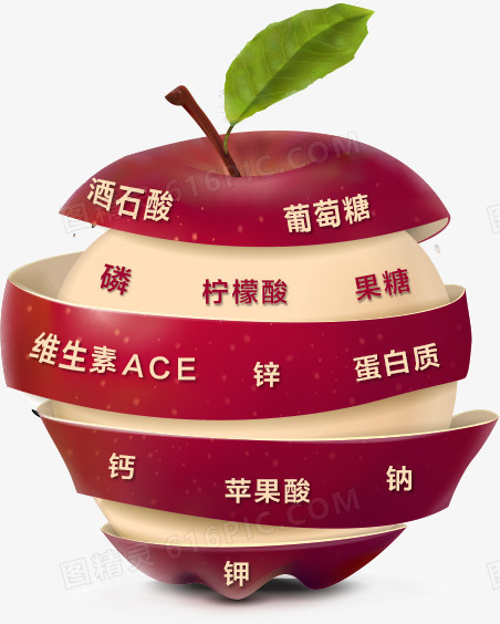 创意苹果