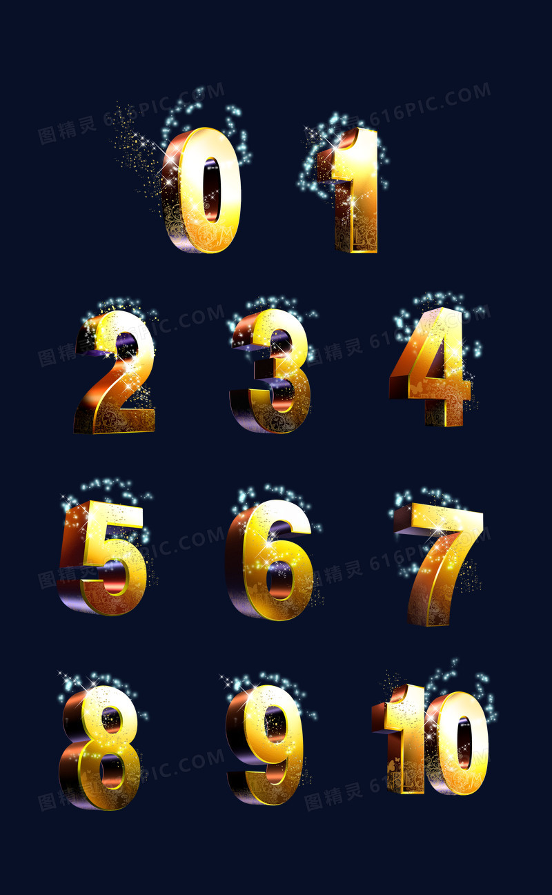 创意数字