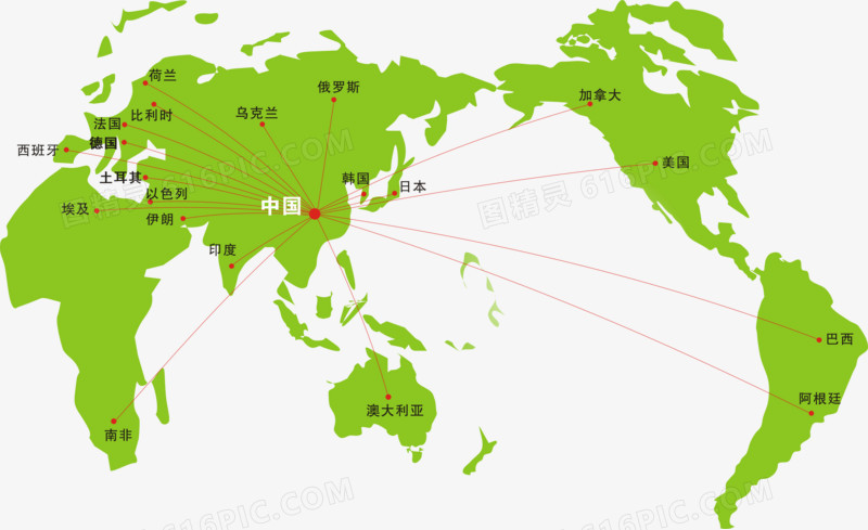 全球一体化的网络销售图矢量