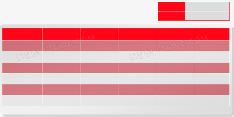 红色表格
