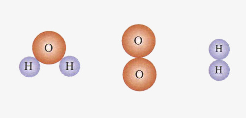 水分子分解图