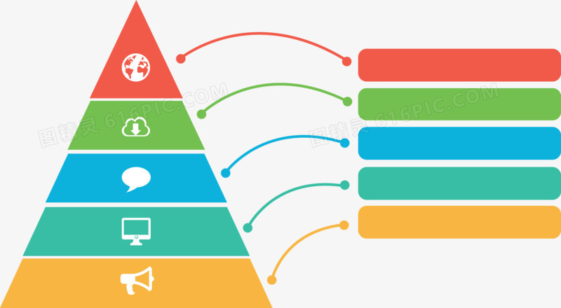 彩色金字塔顺序图