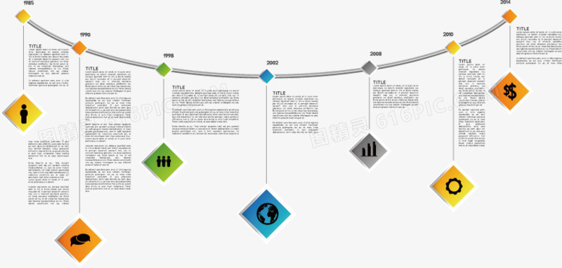 矢量创意流程图