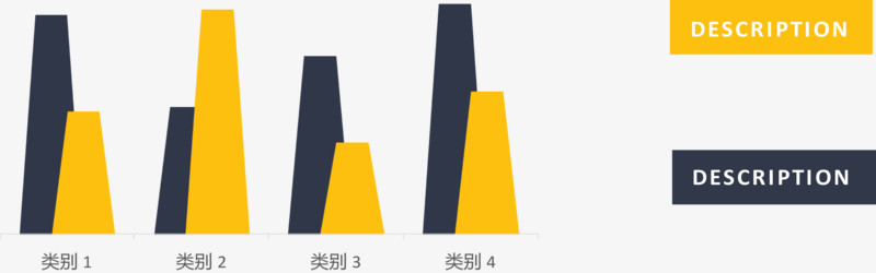 分类对比烟囱图.