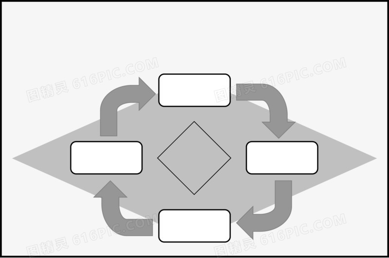 简约循环关系图.