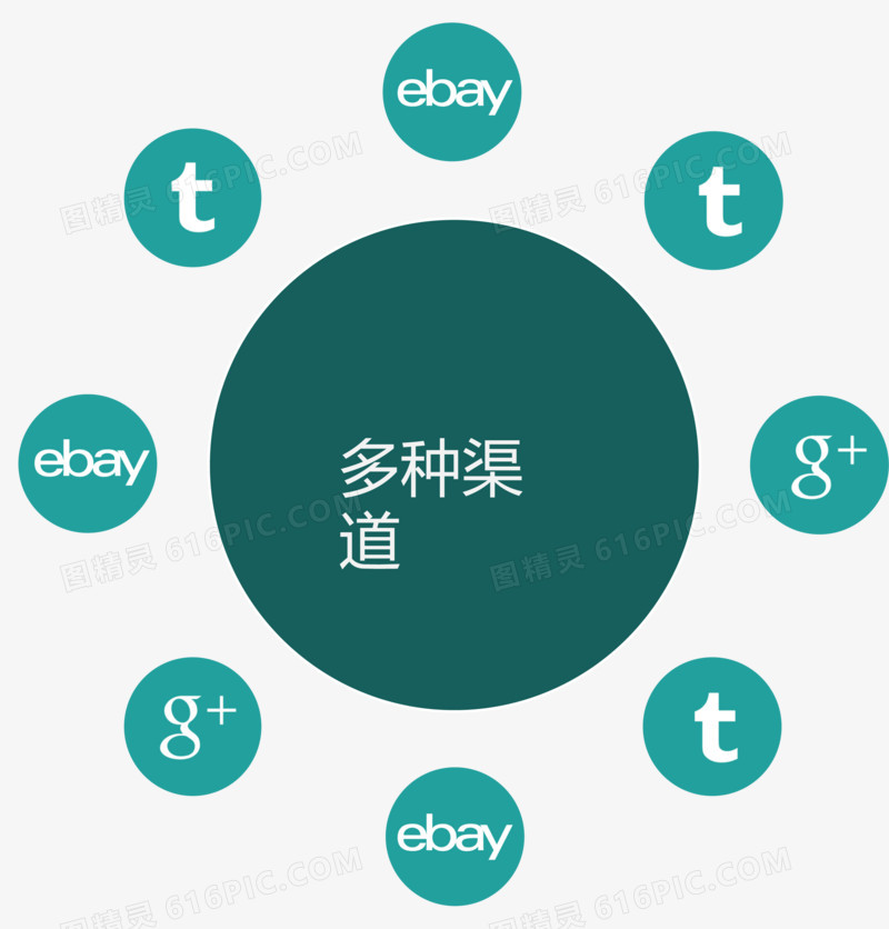 绿色简约说明图