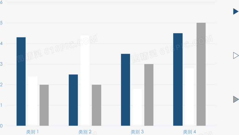 研究数据说明图.