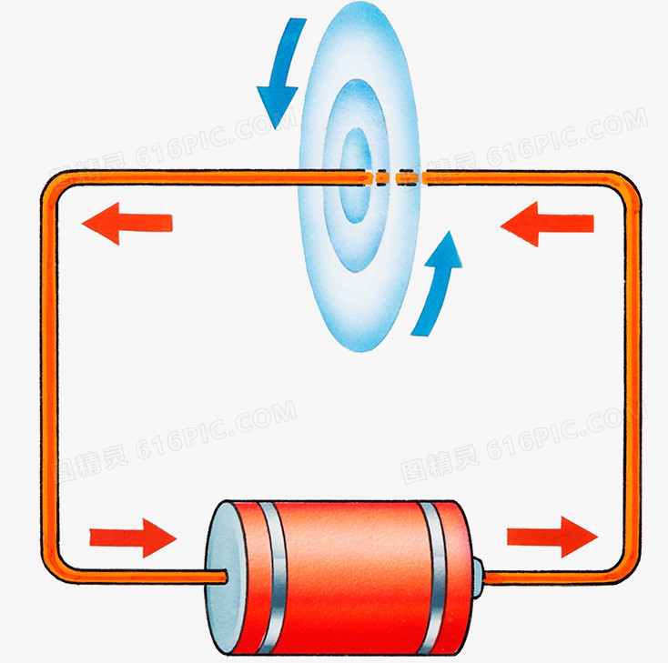电流方向示意图