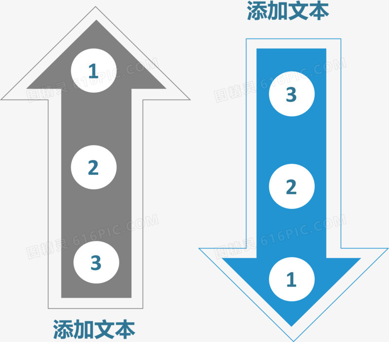 上下箭头说明图.