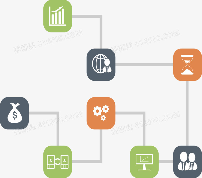 矢量商务流程图