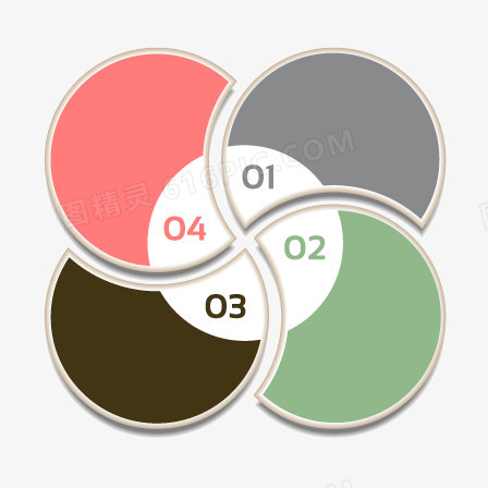 圆环 扇形 信息分类 矢量图 彩色