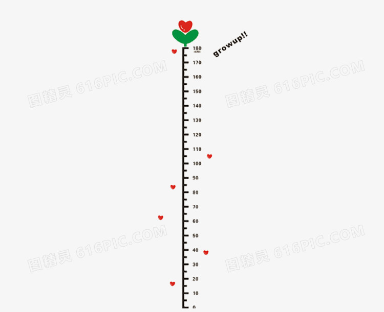 爱心小苗身高贴素材