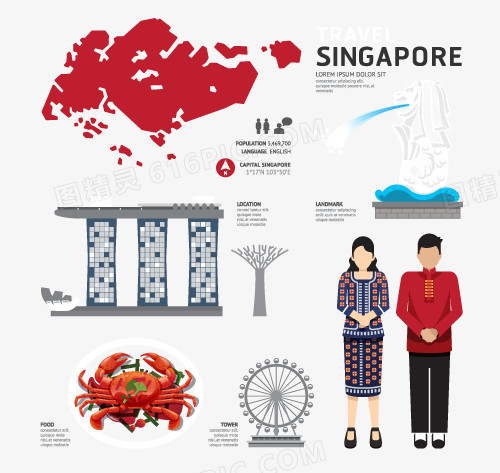 矢量扁平化新加坡国家元素
