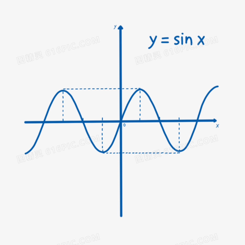 手绘三角函数免抠元素
