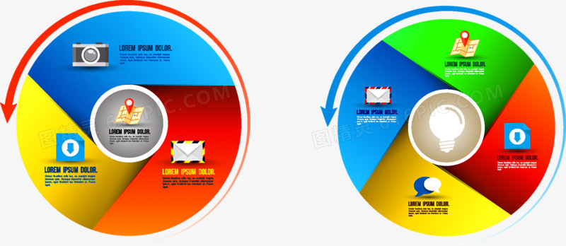 商务信息图表示意图