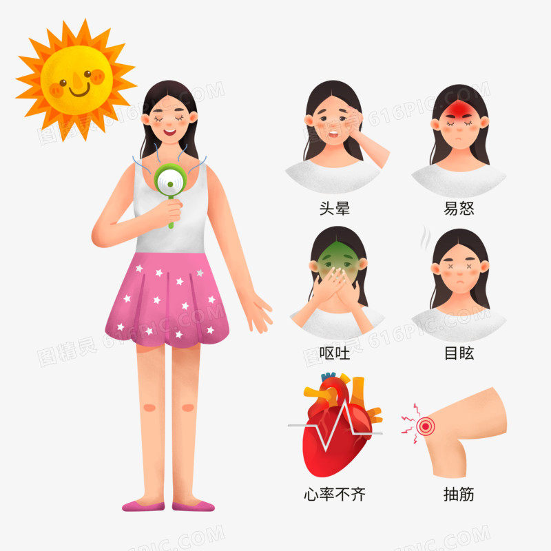 手绘夏日中暑的各种症状免抠元素