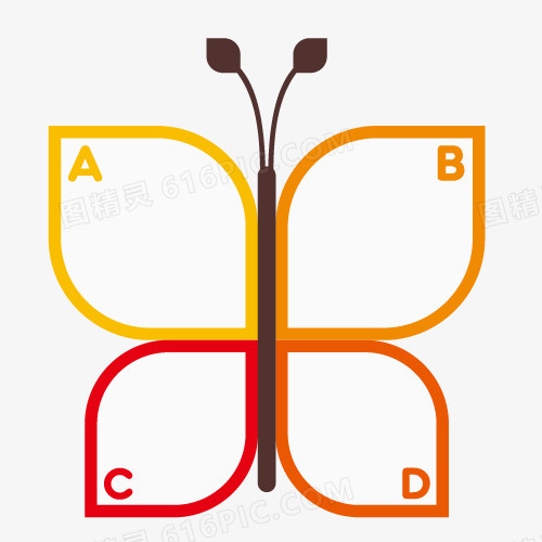 ppt  数字标签