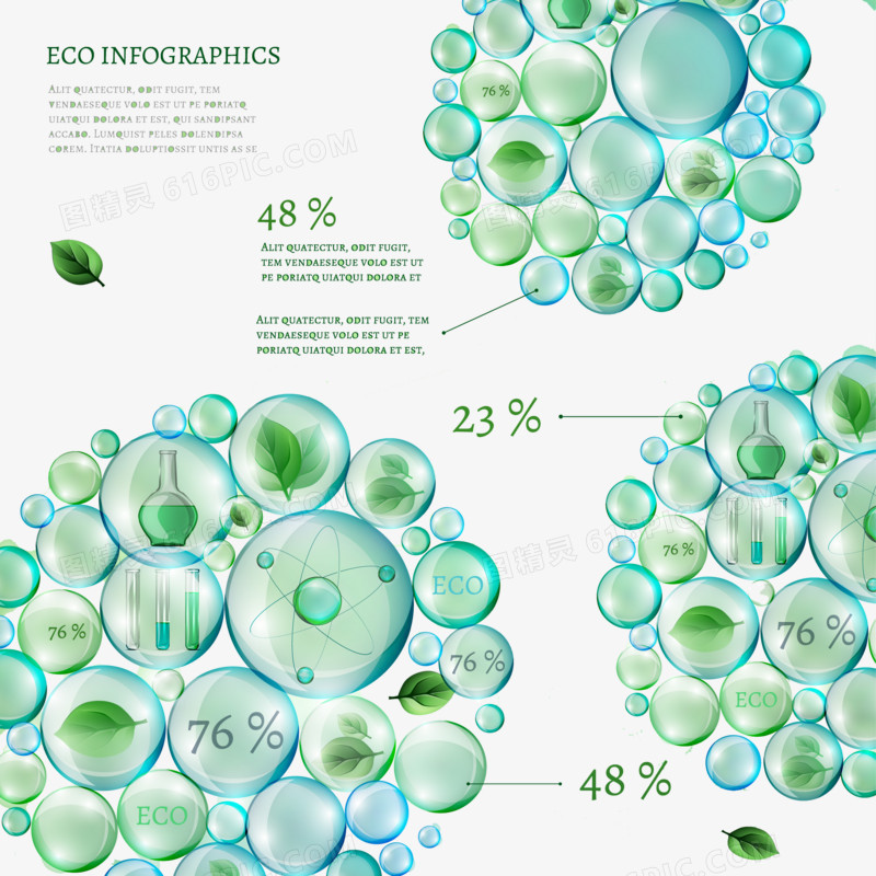 绿色生物泡泡图表