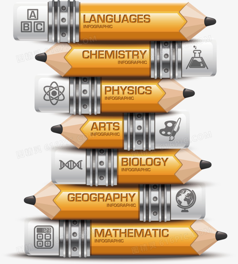 铅笔商务信息图表矢量素材