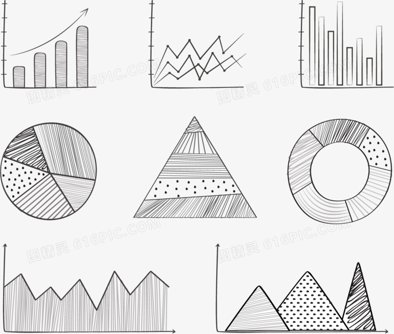 手绘原型数据图表模板