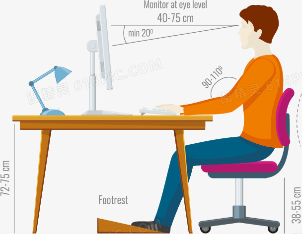 矢量正确男白领办公坐姿