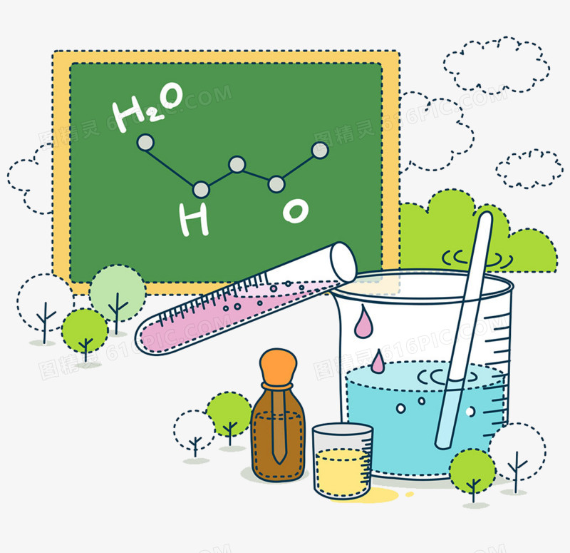 科学实验